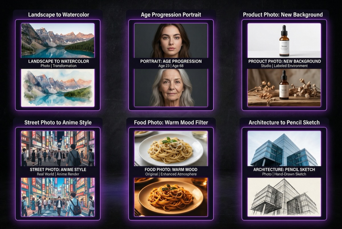 Grid showing multiple AI spell transformations applied to the same photo